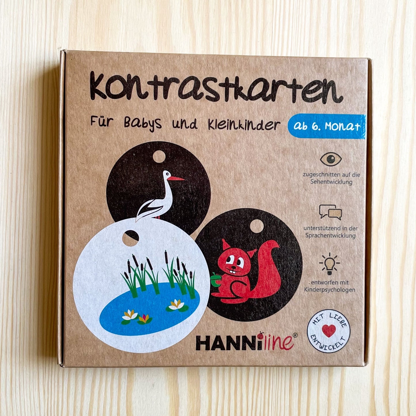 Kontrastkarten | HANNIline